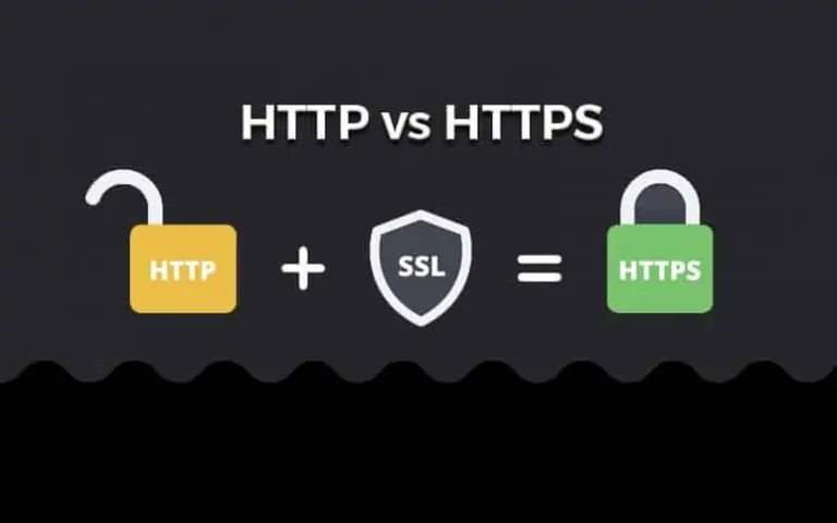 למד מה זה SSL, איך זה עובד, וסוגים שונים של אישורים